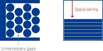 Unnecessary gaps Space saving